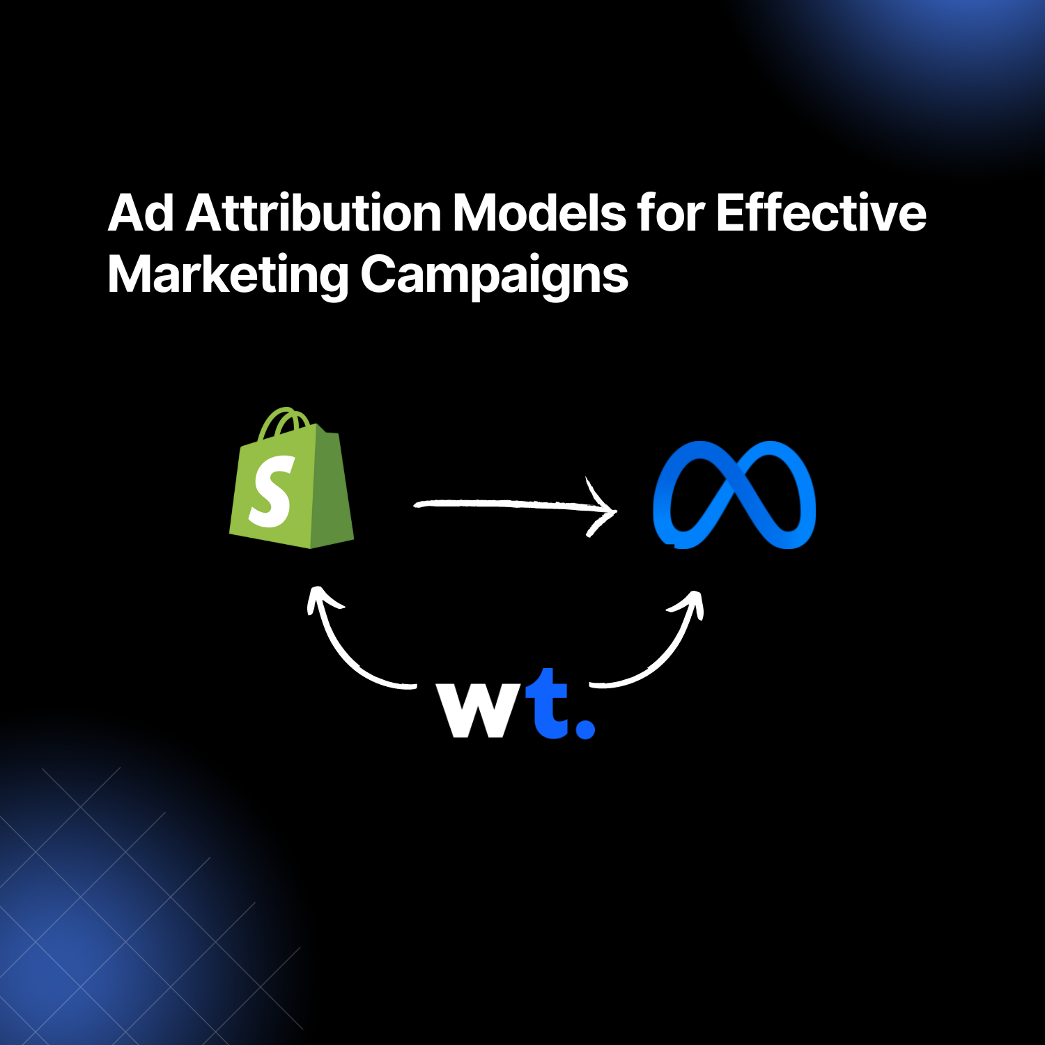 Understanding Ad Attribution Models for Effective Marketing Campaigns — wetracked.io